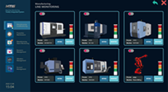 Equipment Status