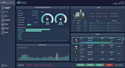 Equipment Status Monitoring