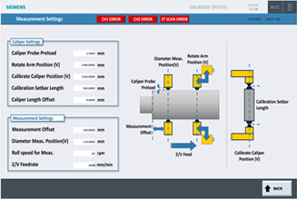 Axis Setup Screen