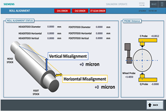 Adjustment Screen