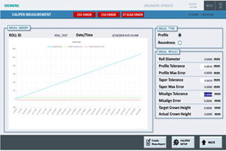 Measurement Screen